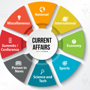 Current Affairs Magazine PDF Bilingual