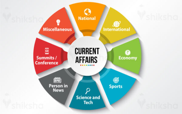 Current Affairs Magazine PDF Bilingual