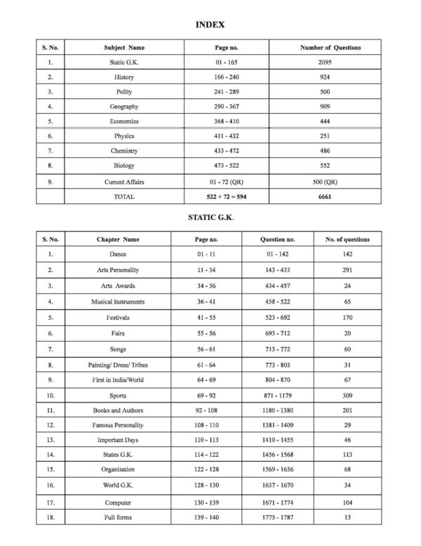 Pinnacle SSC General Studies 6500+ TCS MCQ chapter wise with detailed explanation | 7th edition | english medium - Image 2