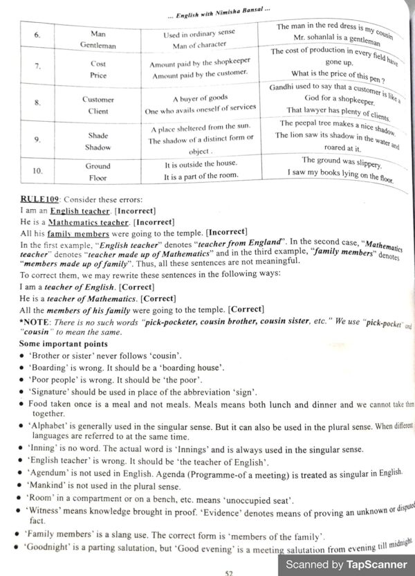 120 RULES OF GRAMMAR - ENGLISH WITH NIMISHA BANSAL - Image 4