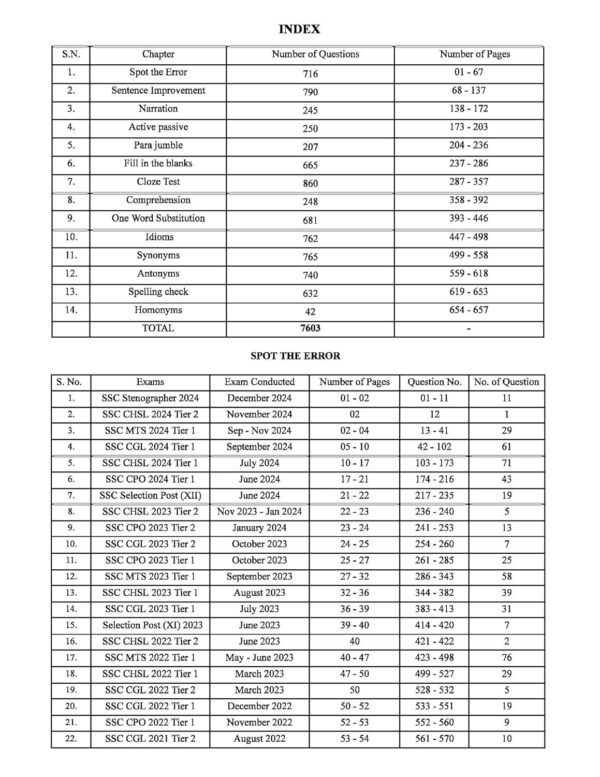 Pinnacle SSC English 7600+ TCS MCQ Chapter-wise with detailed explanation | 7th edition | - Image 2