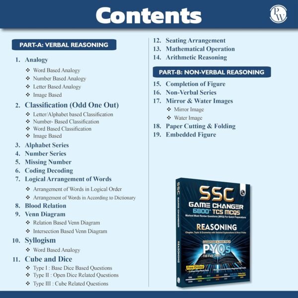 Physics Wallah PW SSC Game Changer Reasoning 6800+ TCS MCQ For 2025 SSC Exams | Chapter, Topic & Exam-wise Previous Year Solved Questions (PYQs) | For CGL, CHSL, MTS, CPO, GD, Delhi Police, Steno - Image 3